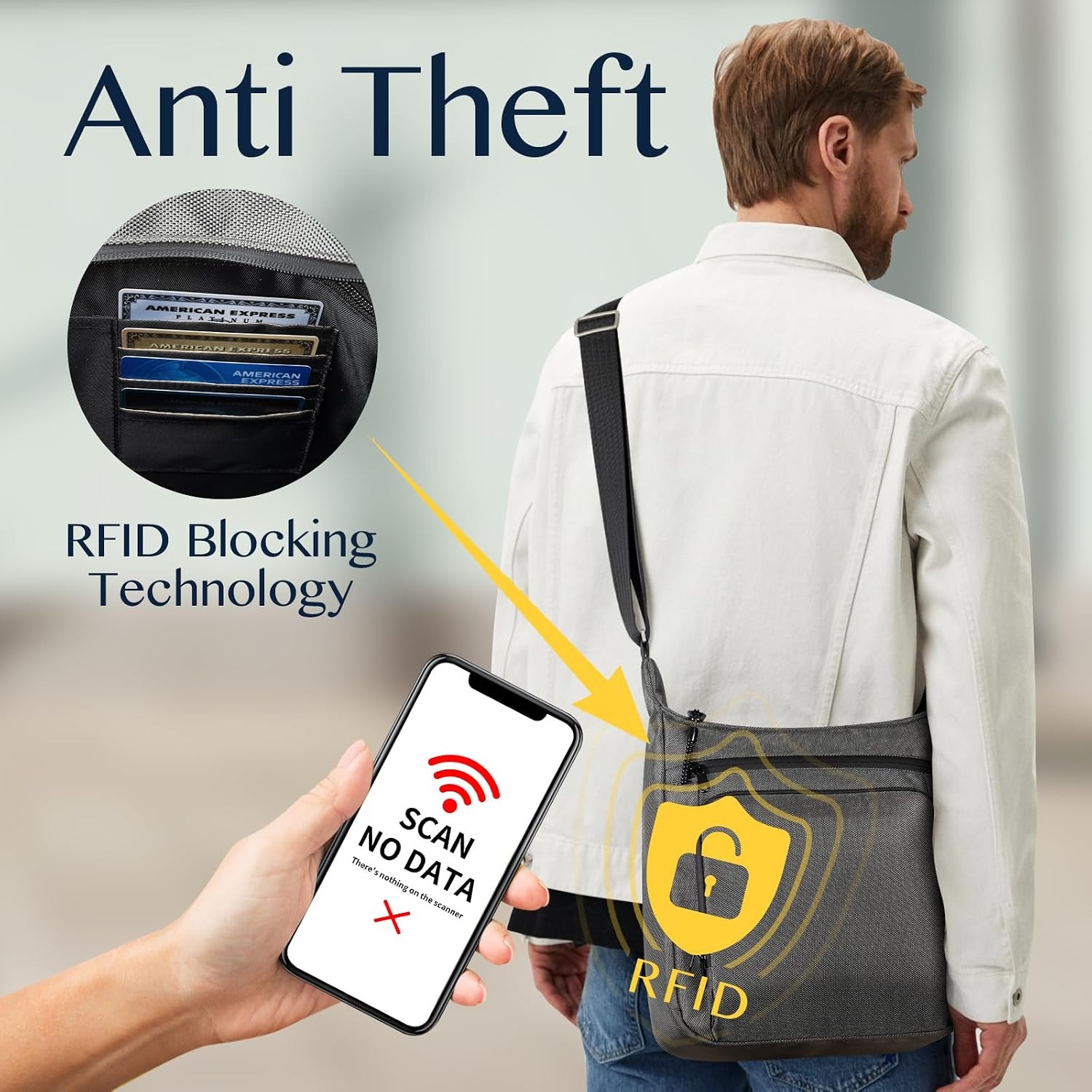 Sling Backpack Anti theft Cros - Sling Backpack Shoulder 评论和价格